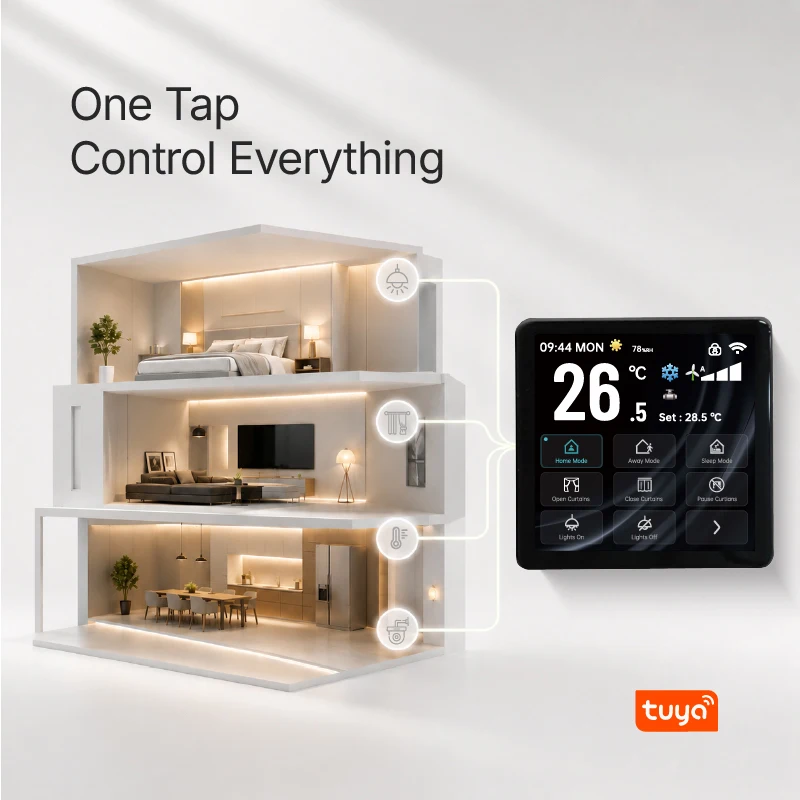 Фото Термостат для кондиционера 2-в-1 WiFi/Zigbee FCU/Fan Coil с сенсорным экраном, переключателем сцен и дистанционным управлением Tuya Smart Life №4