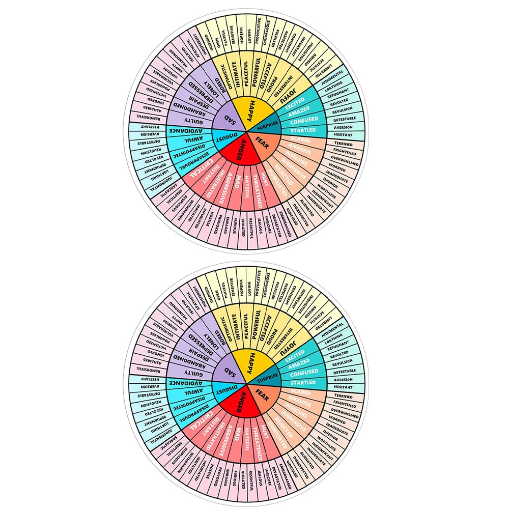 

2 Sheets Magnets For Refrigerator Counselor Feelings Chart Freezer Decorative Emotion Poster Wheel Decals Pvc Rubber Soft