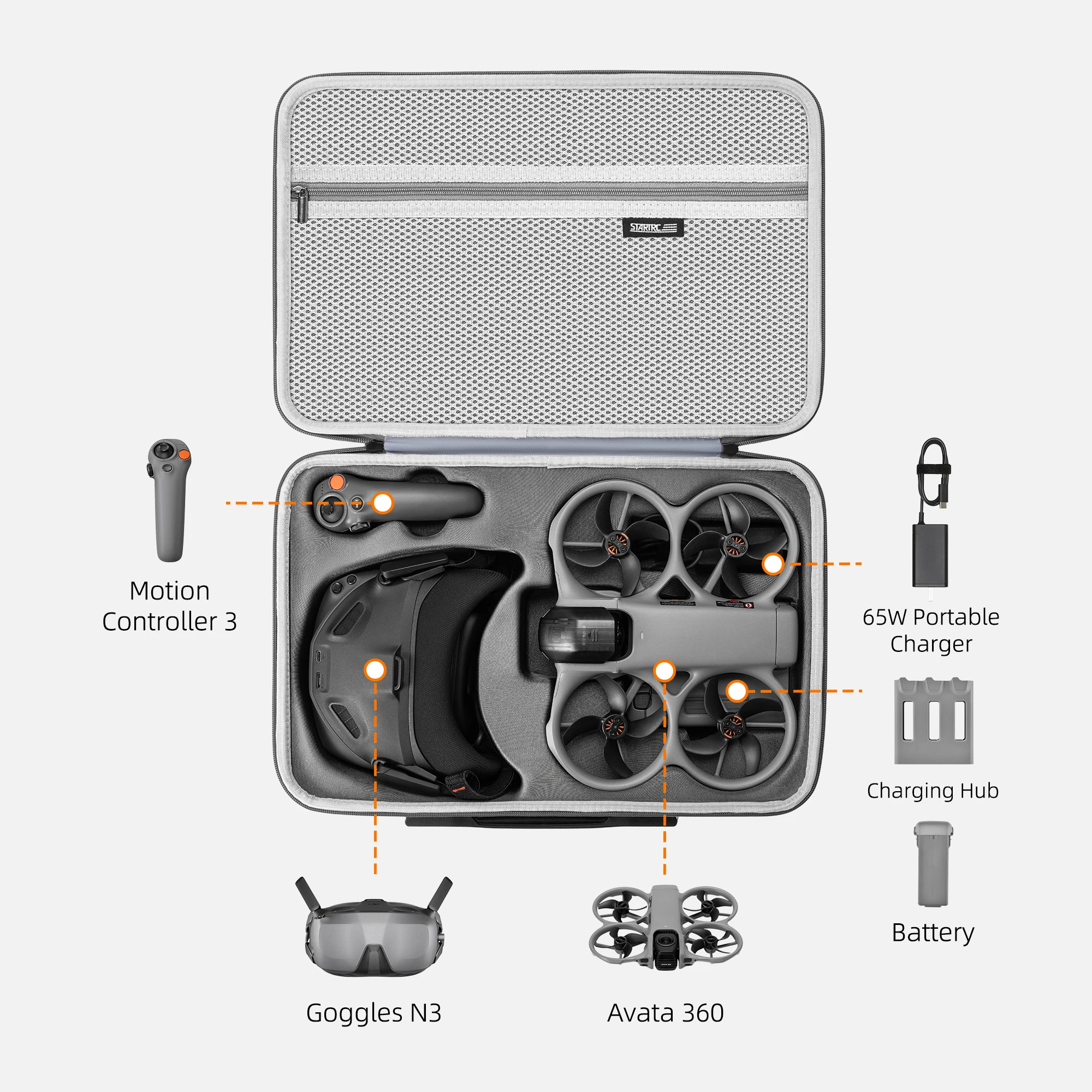 Фото Чехол для переноски DJI Avata 360 Motion Fly More Combo, аксессуары для дрона, портативная сумка для хранения DJI Goggles 3 и RC Motion 3 №3