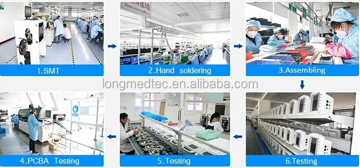 Измеритель гемоглобина BeneCheck