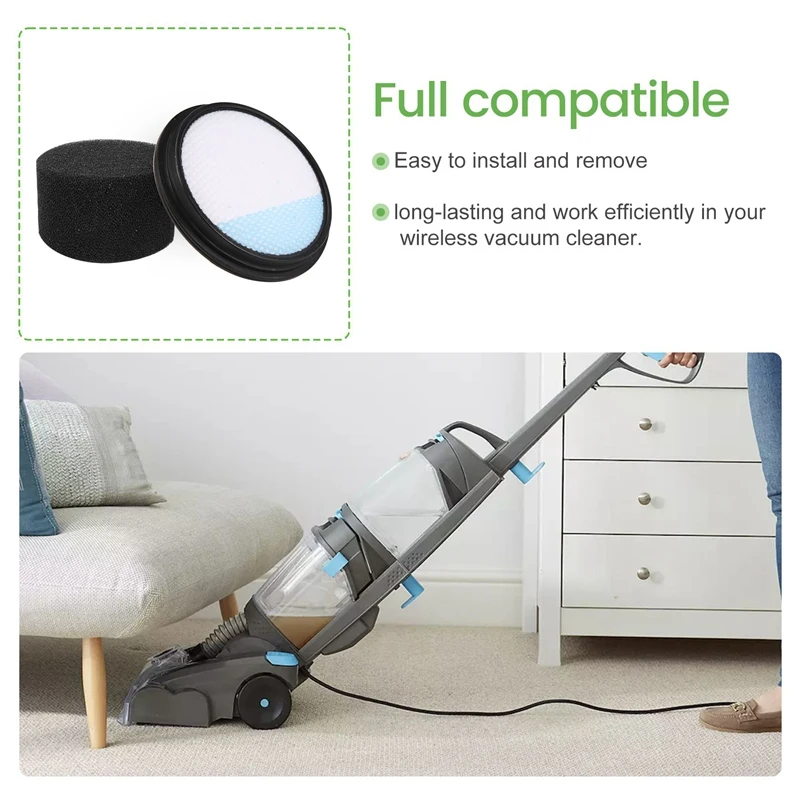 Комплект фильтров для Vax Blade 32 В сменные фильтры TBT3V1B1/TBT3V1B2/TBT3V1H1 аксессуары