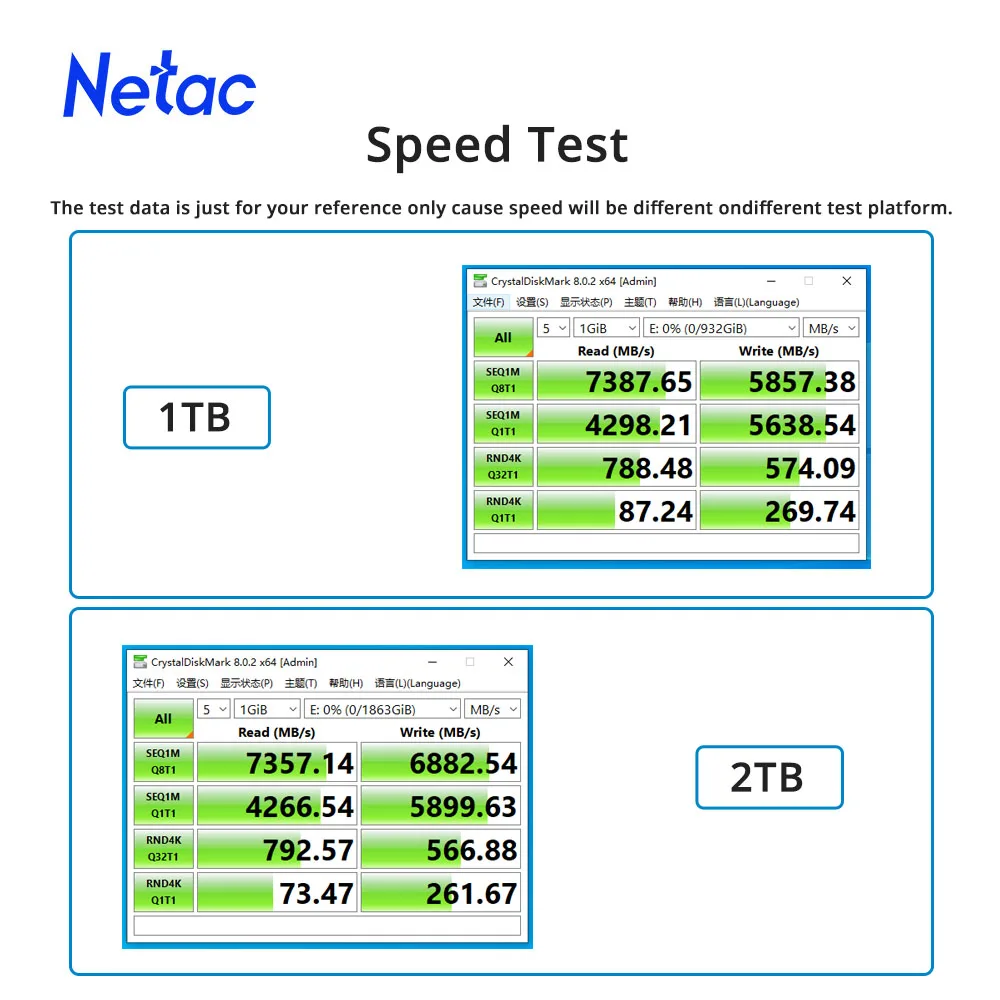 SSD-накопитель Netac M2 NVMe PCIe 4 0x4 M.2 2280 1 ТБ 2 |