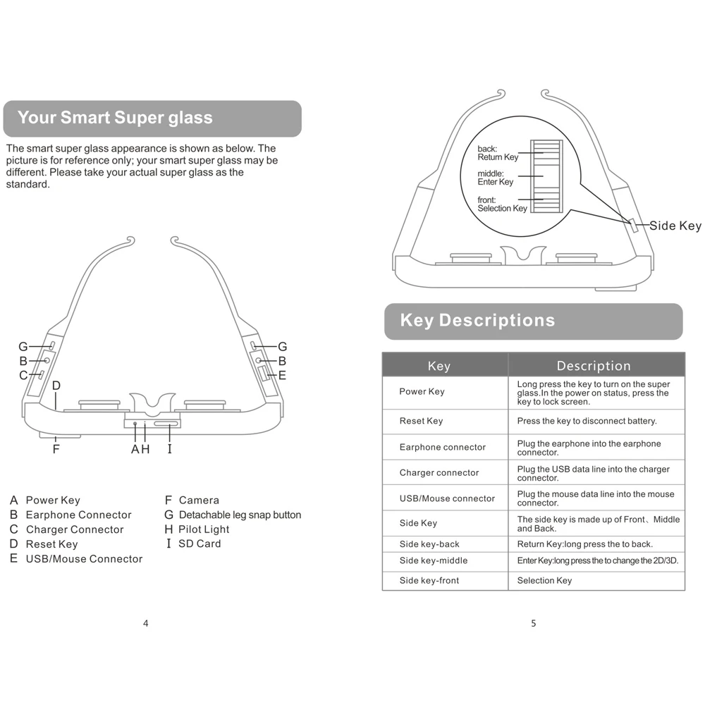 Смарт-очки Vision 800 Android Wi-Fi Широкоэкранные портативные 3d-очки виртуальной