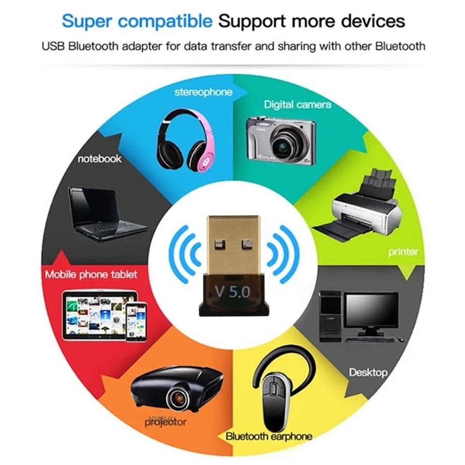 USB адаптер Bluetooth 5.0 передатчик-приемник CSR 5.0 Audio Bluetooth беспроводной подходит для настольного компьютера и ноутбука.