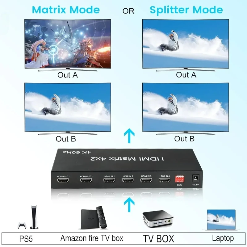 Фото Матричный коммутатор 4K 60 Гц HDTV 4 входа 2 выхода, HD 2.0, с оптическим и аудиовыходом 3.5 мм, конвертер HDCP2.2 EDID №1