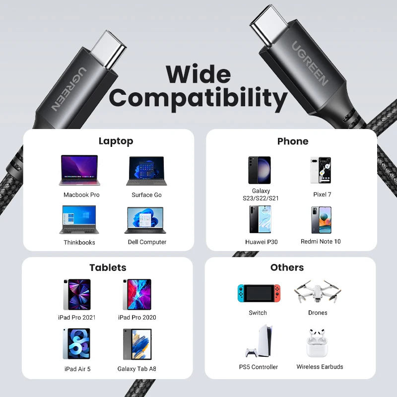 Кабель UGREEN 60 Вт 100 USB Type C на кабель для быстрой зарядки Macbook iPad Samsung Xiaomi шнур