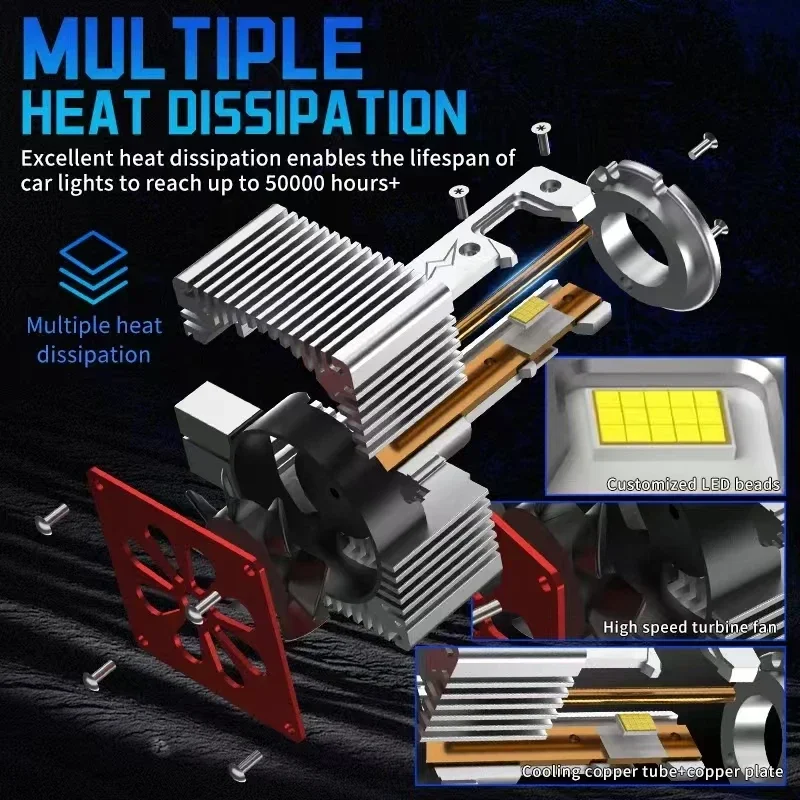 JUZIXING D1S Светодиодная ксеноновая фара Супер яркая высокая мощность 2000 Вт Plug&ampPlay