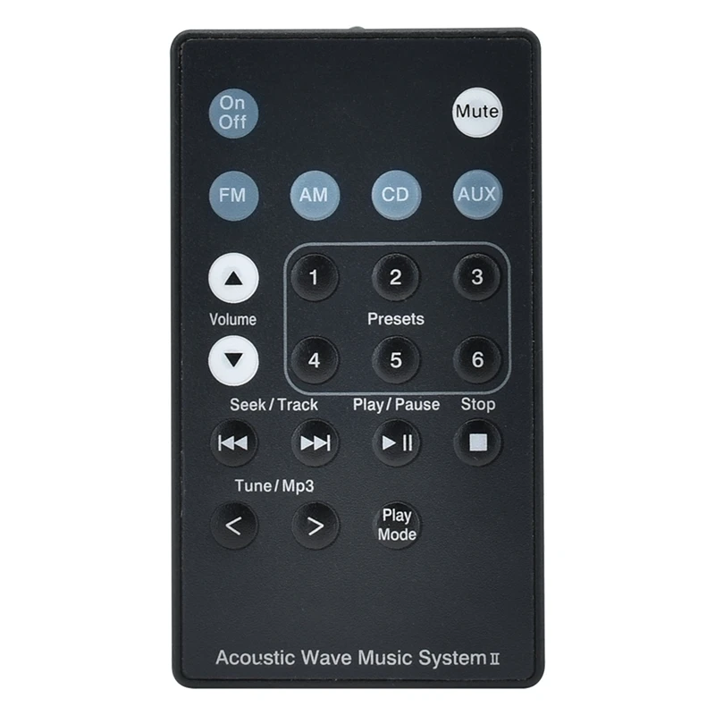 

Remote Control Suitable For Bose Soundtouch Acoustic Wave Music System II B5 Multi Disc Player