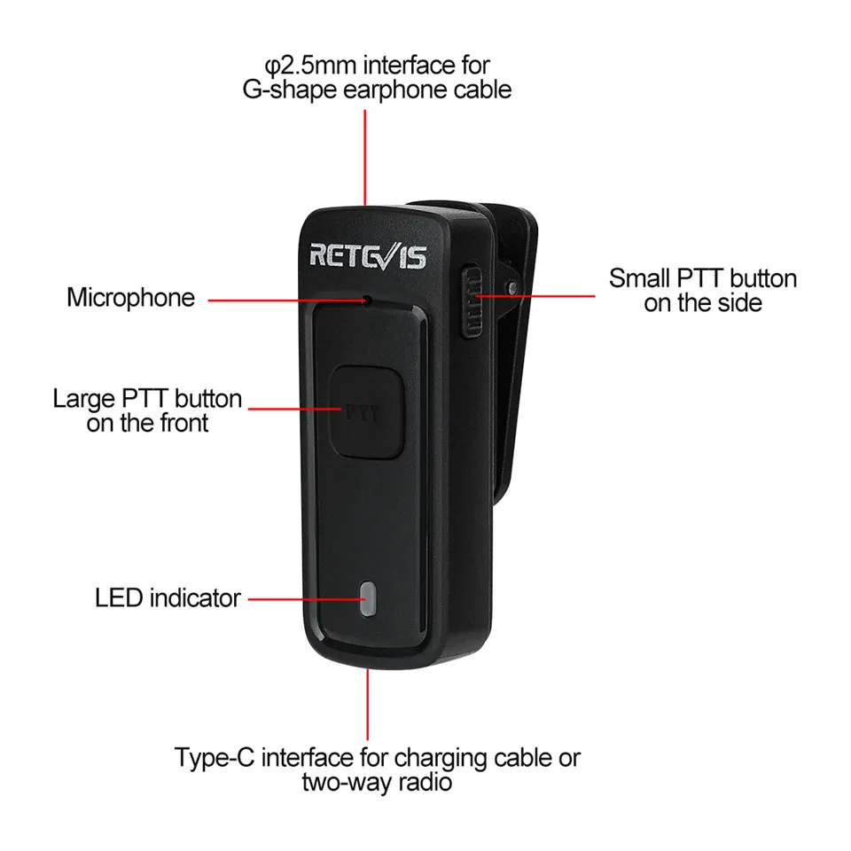 Retevis EEK019 Active Noise-canceling Headset USB Type C Charge PTT G-shape Kenwood 2Pin Earpiece for RT622 RT86 RA685 RT85 RT3S