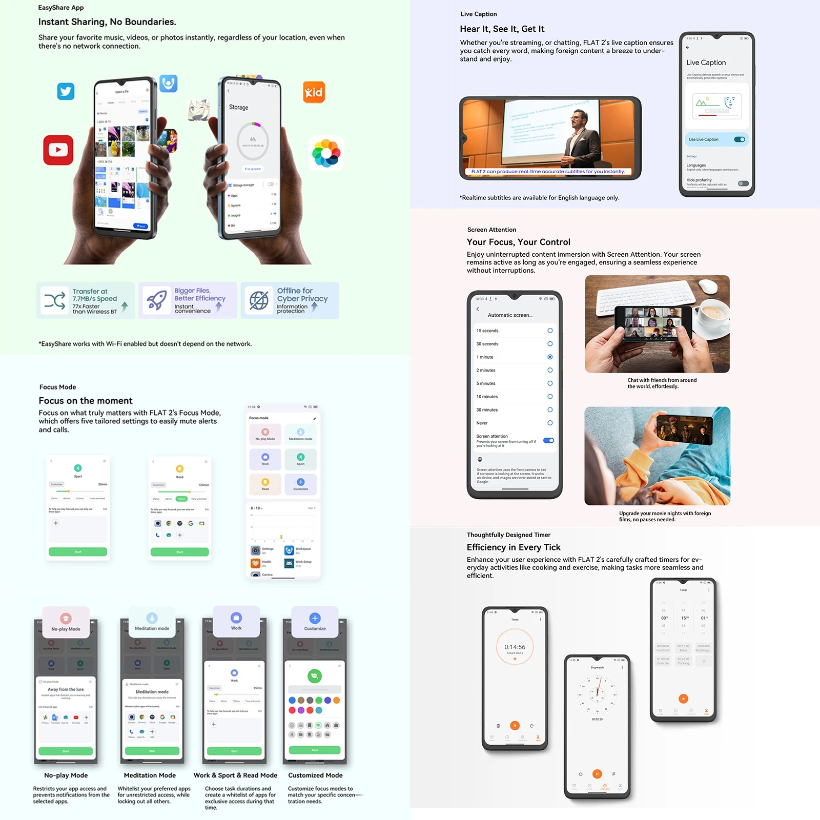 Смартфон Blackview Oscal FLAT 2 4 ГБ + 128 ГБ/25 Unisoc T606 восьмиядерный процессор 6 дюйма 90 Гц 5000