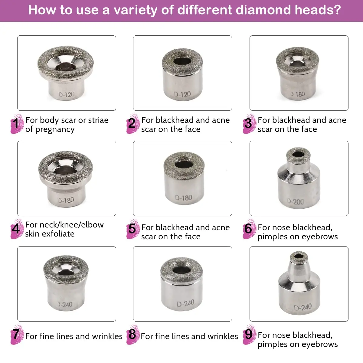 Алмазная миниатюрная шлифовальная машина 65 - 68 cmHg всасывающий косметический