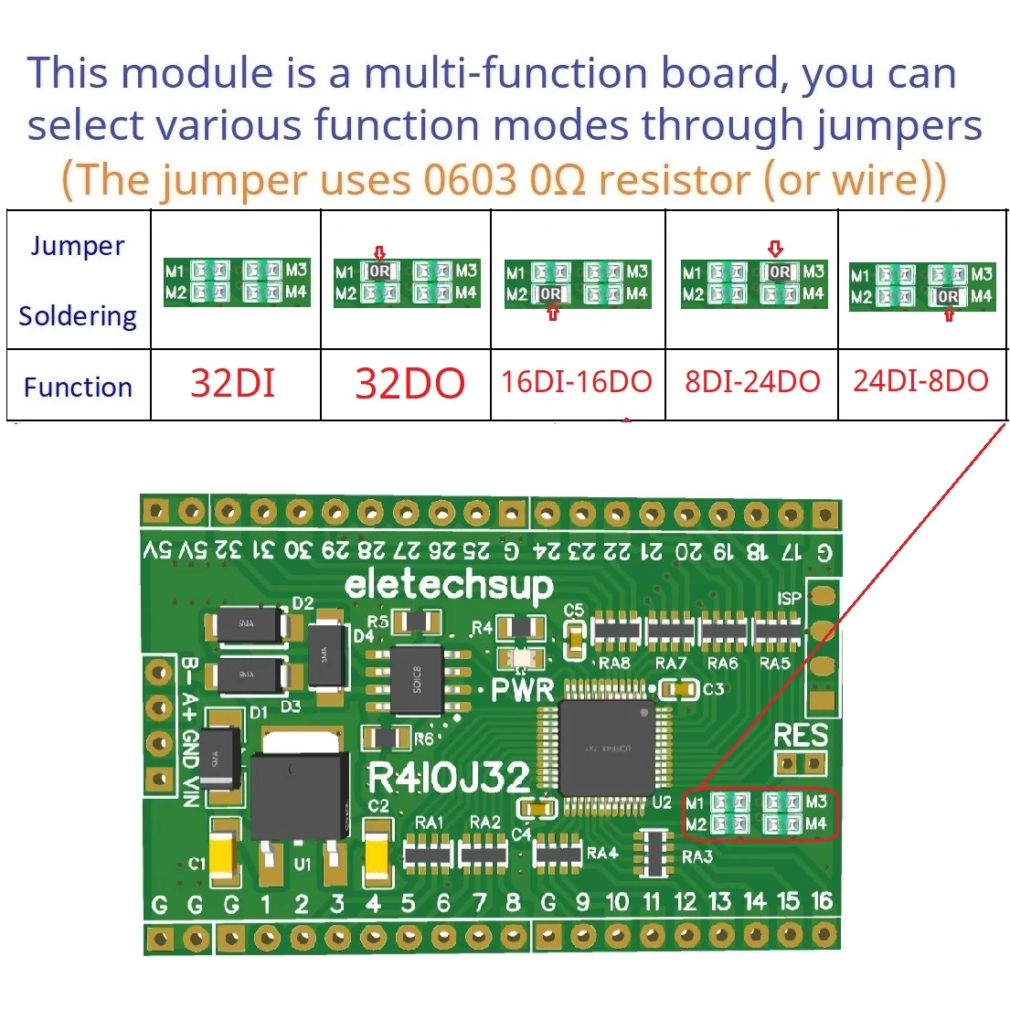 Modbus Rtu Digital 5 В 3 TTL IO RS485 2 54 мм контактная основная плата в 1 32DI/32DO/16DI-16DO/8DI-24DO/24DI-8DO