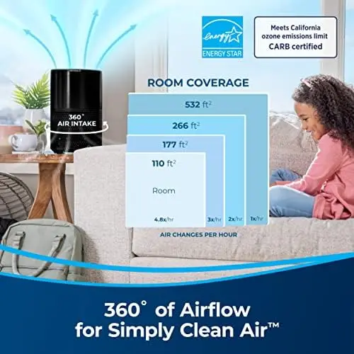 

MYair® Pro Air Purifier with HEPA and Carbon Filter for Small Room, Quiet Bedroom Air Cleaner for Allergens, Pets, Dust, Dander