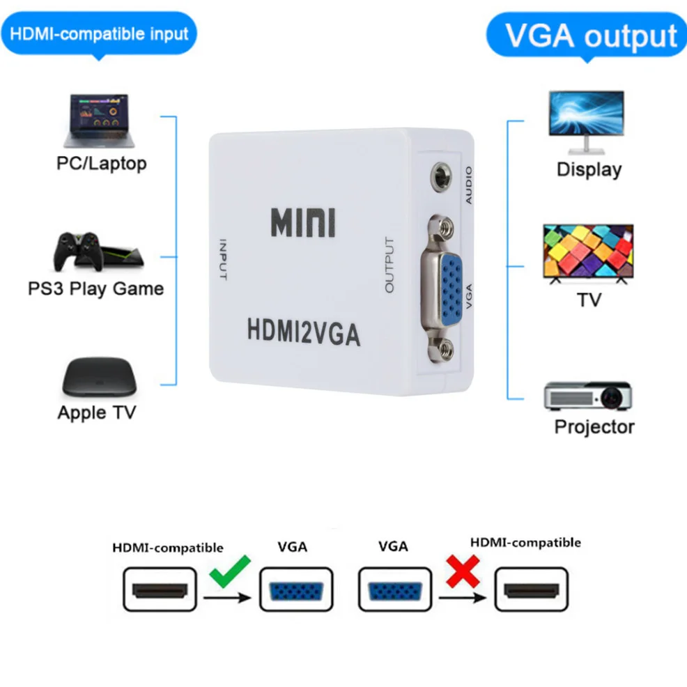 Конвертер, переходник с Hdmi на VGA-VGA на Hdmi купить по низким ценам ...