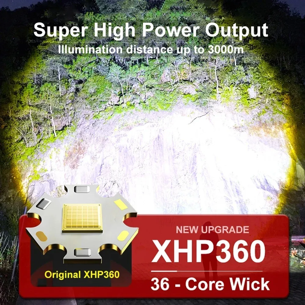 Фото Мощный налобный фонарь XHP360 LED с зумом, 36 светодиодов, перезаряжаемый, на аккумуляторе 18650, регулируемый, яркий, для рыбалки, кемпинга, походов №3