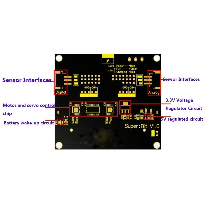 Плата расширения Micro:bit Стартер Microbit для начальной и средней школы