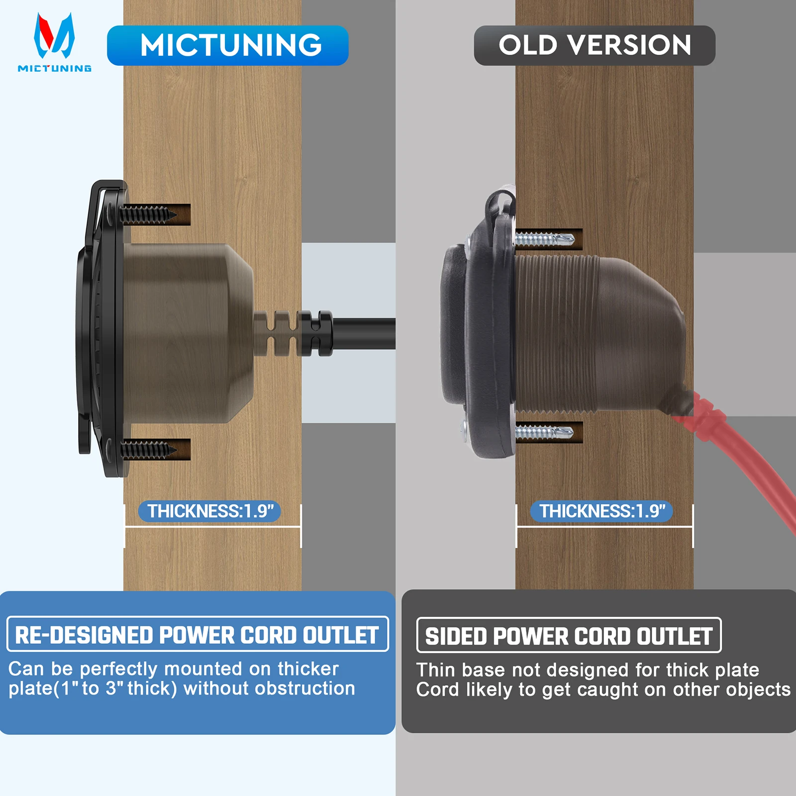 MICTUNING 15 А 125 В переменного тока модернизированная вилка порта для автофургона с