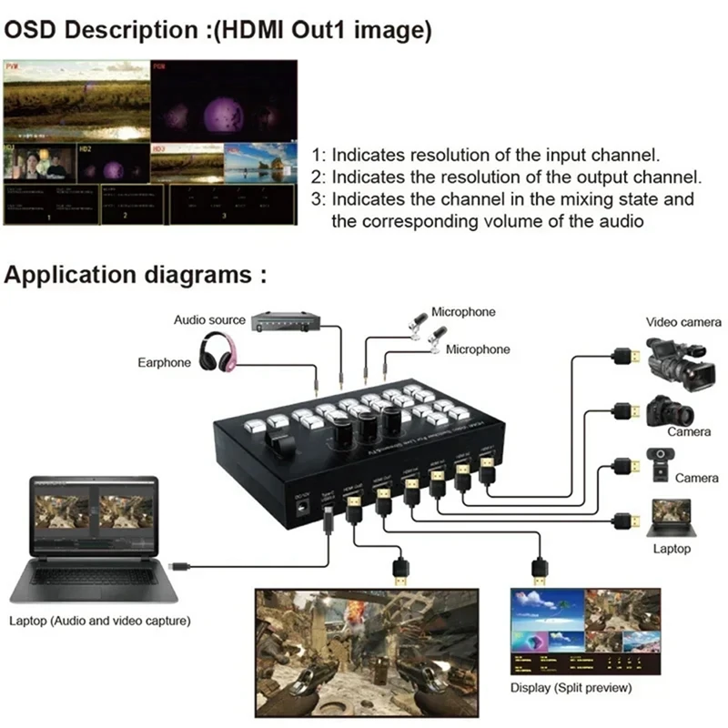 4K 4HD-совместимый микшер-переключатель видео бесшовный переключатель для