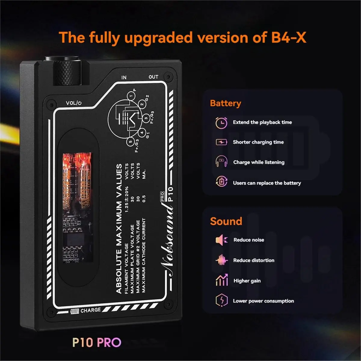 Фото Портативный усилитель для наушников DTC5 для P10 PRO, HiFi мини-усилитель для наушников для ПК, телефона, планшета (США) №3