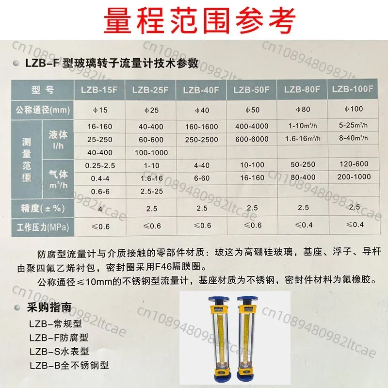 Стеклянный роторный расходомер gas liquid LZB-15F 25F 40/50 80 с защитой от коррозии PTFE