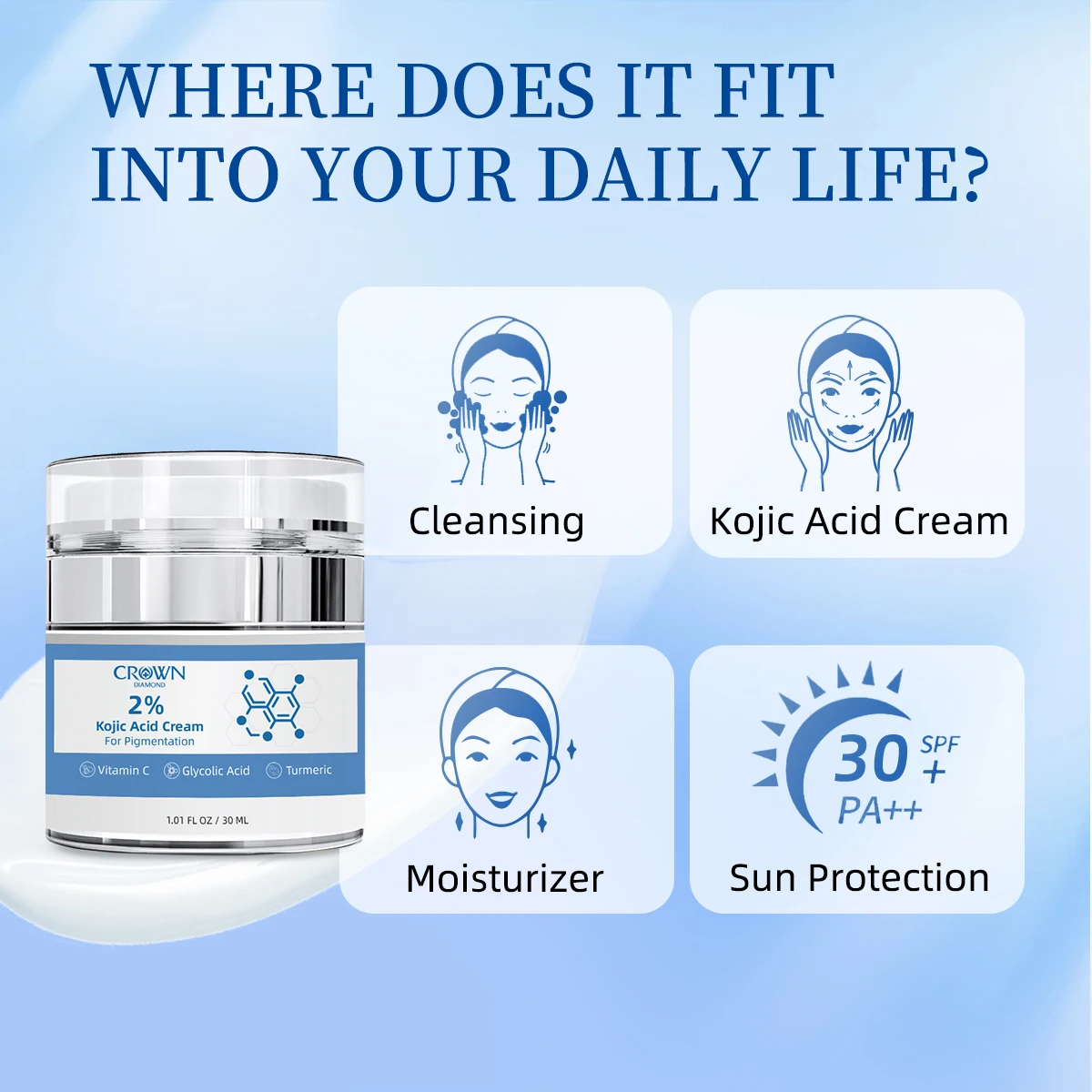 Фото Крем для лица с витамином С, увлажняющий, успокаивающий, осветляющий, для ухода за кожей, мягкая эмульсия, глубоко увлажняющий, для ухода за кожей, быстро впитывающийся. №5