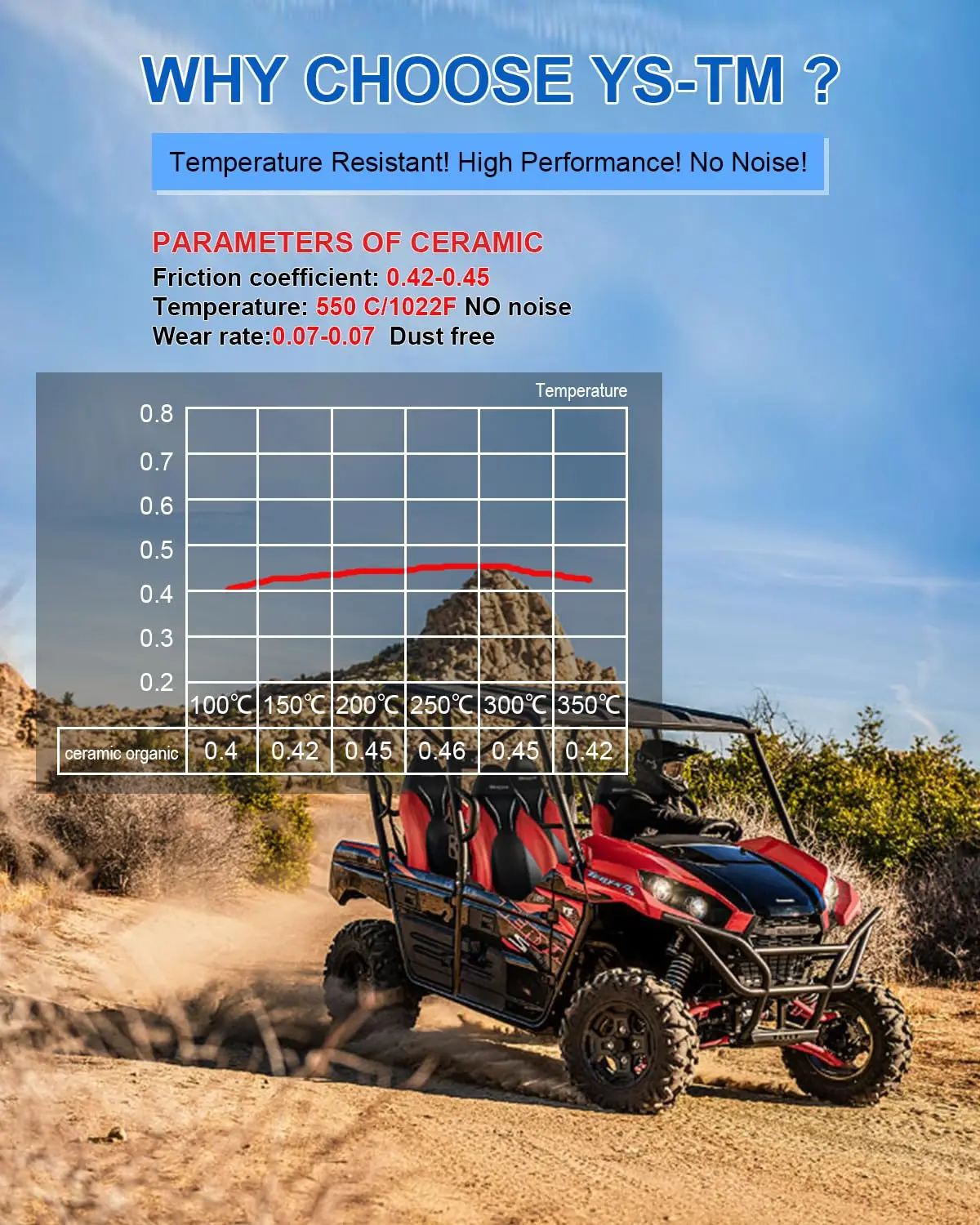 Brake Pads for Kawasaki Teryx 750 800 KRF750 KRT800 Brute- Force 650 KVF650 KVF750 Mule PRODX/PRODXT 820/1000 KAF820 KAF1000