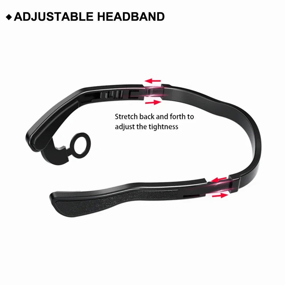 Фото T202S Индукционный светодиодный налобный фонарь с ушным крючком, легкий водонепроницаемый фонарик без помощи рук для рыбалки, езды на велосипеде, бега, кемпинга, пешего туризма №4
