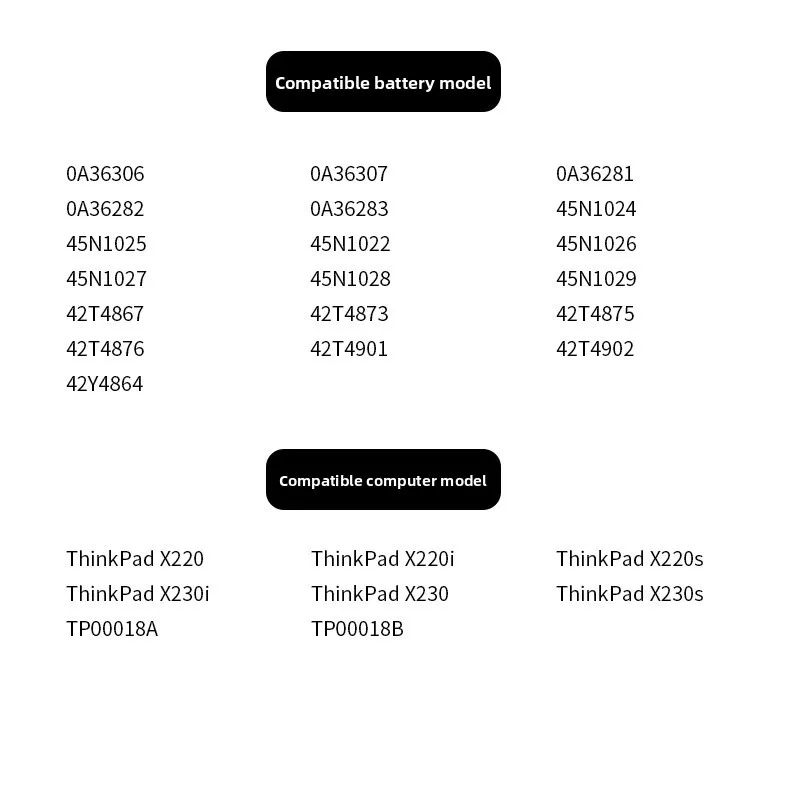 Фото В наличии: Аккумулятор для ноутбуков Lenovo ThinkPad X230, X220i, X230i, X220s, X220 (45N1024) №5