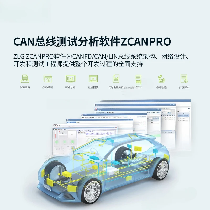 ZLG Zhou Ligong USBCAN-II/2E/4E/8EU карта интерфейса отладки автомобиля 1-сторонний 2-сторонний USB