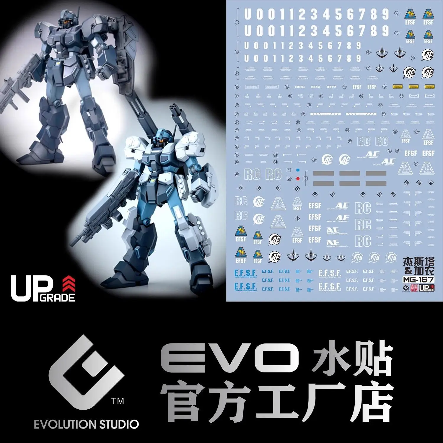 Фото Флуоресцентные водные наклейки EVO 2-в-1 для модели RGM-96X Jesta Cannon Mecha, декоративные наклейки для детализации №1