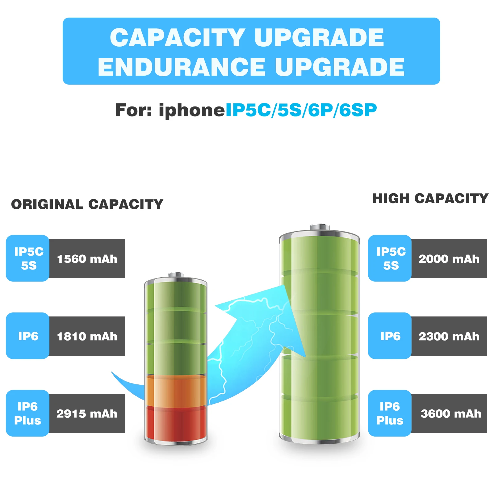 100 new original high capacity bateria for apple iphone 4 4s 5 5s 5c se 6 6s 7 8 plus x xr xs max mobile phone battery free global shipping