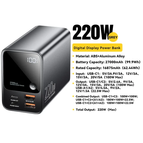 Портативное зарядное устройство Essager, 27000 мАч, 29 Вт, для быстрой зарядки iPhone 15 14 Pro, Xiaomi, Huawei