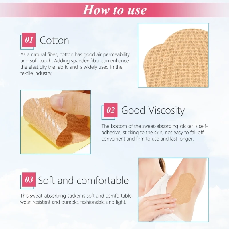 Рисунок 4 - одноразовые подушечки для впитывания