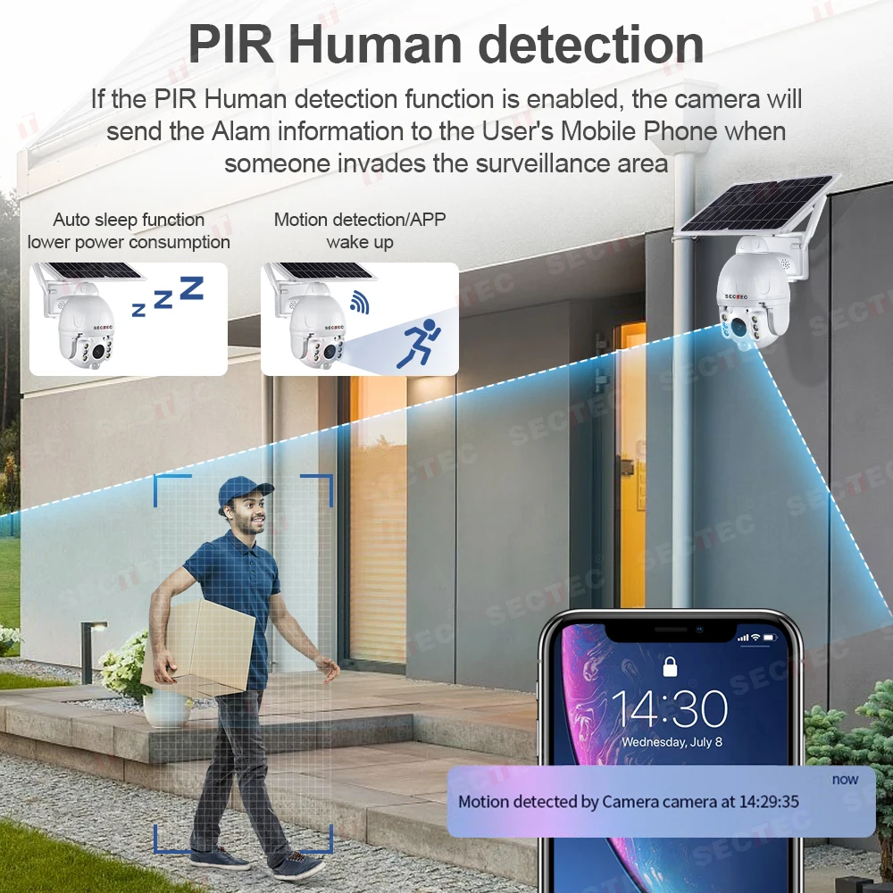 SHIWOJIA Солнечная камера безопасности наружная беспроводная WiFi/4G Внешняя