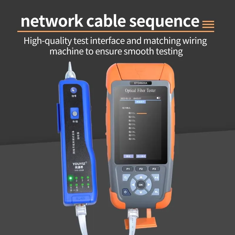 Волоконный тестер YOUYSI OTDR волоконно-оптический рефлектометр для обнаружения