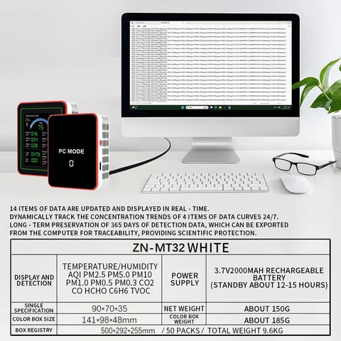Датчики монитора качества воздуха 18 в 1, обнаруживают CO2 PM2.5/PM10 HCHO TVOC, профессиональный детектор качества воздуха для дома, отеля, офиса, автомобиля