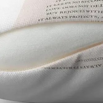 1 Коринтианс 13:4-7 любимые стихи Библия с буквами любовь терпеливая декор