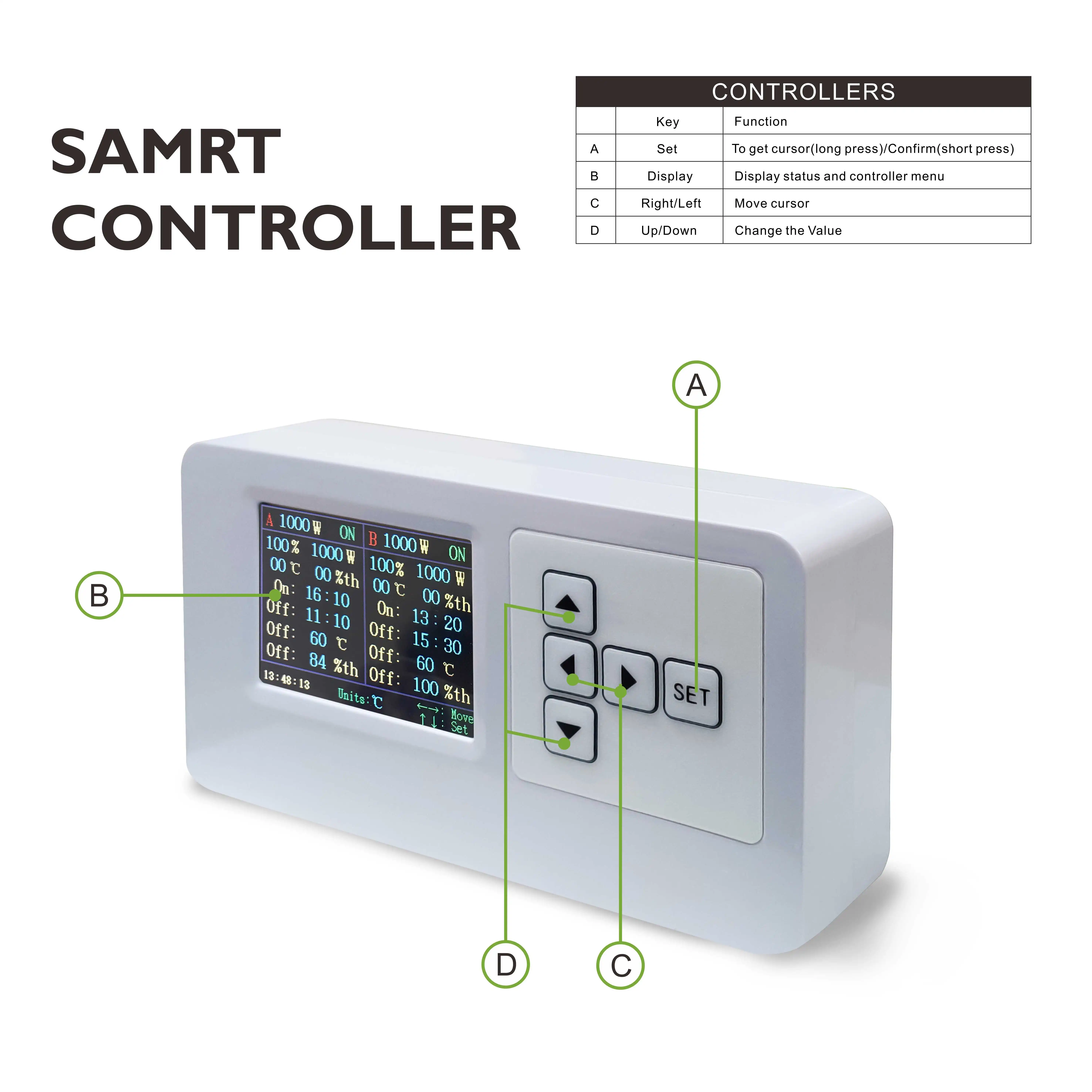 

Smart Wireless Controller for Greenhouse Hydroponic Grow Light and Dimmable Electronic Ballast