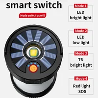 Походный фонарь#1