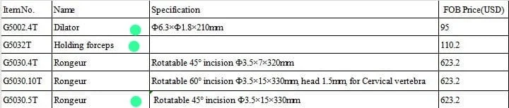 

Продукты (G5002.4T;G5023T;G5030.5T)