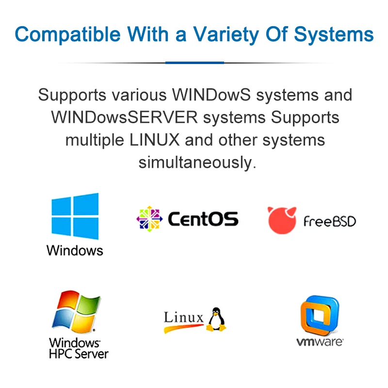 100G Network Adapter Dual QSFP28 Port Intel® E810-CQDA2 Ethernet Network Interface Card 100G Dual-Port PCIe 4.0 x16 NIC Card