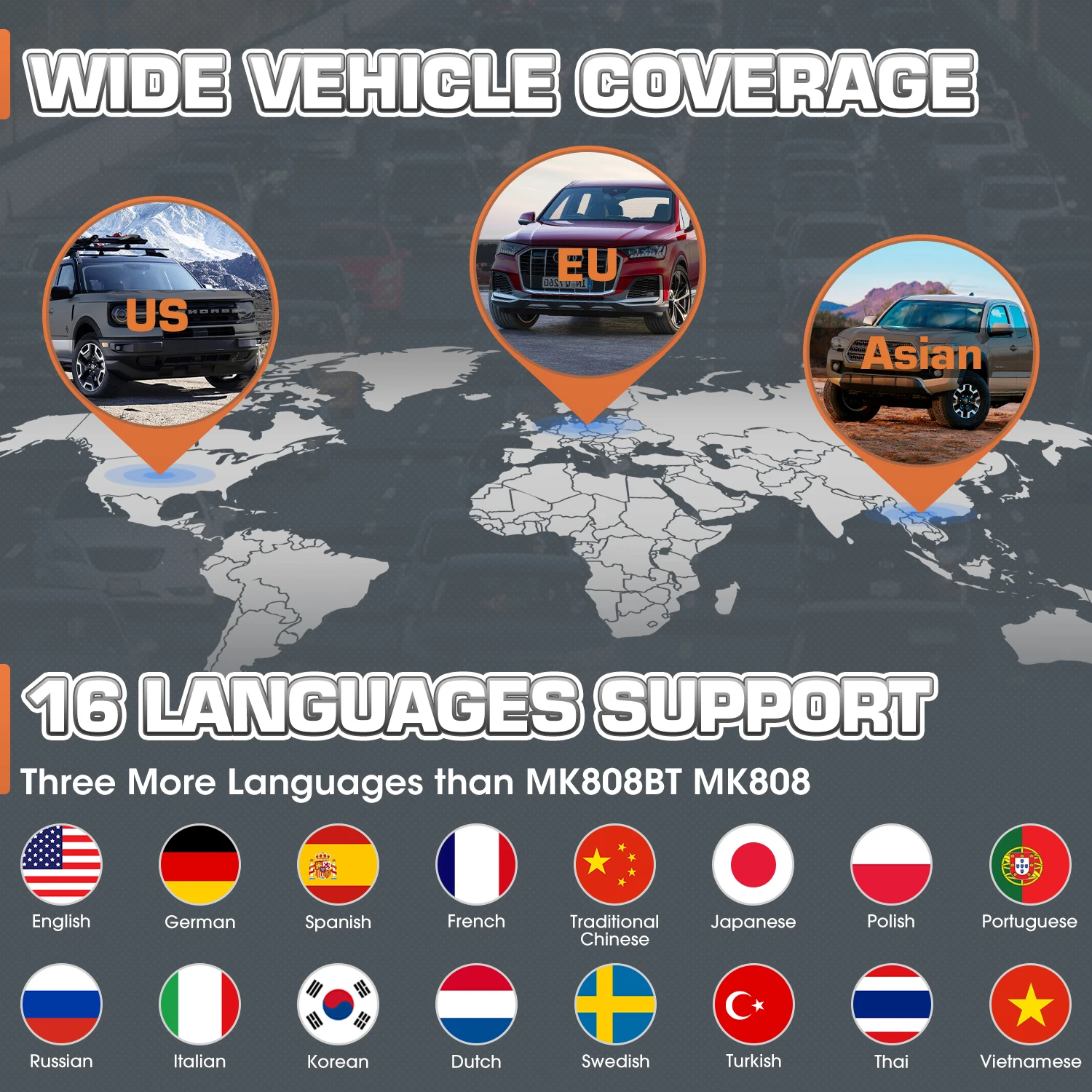 Autel OTOFIX D1 Lite OBD2 сканер автомобильный Bluetooth беспроводной диагностический