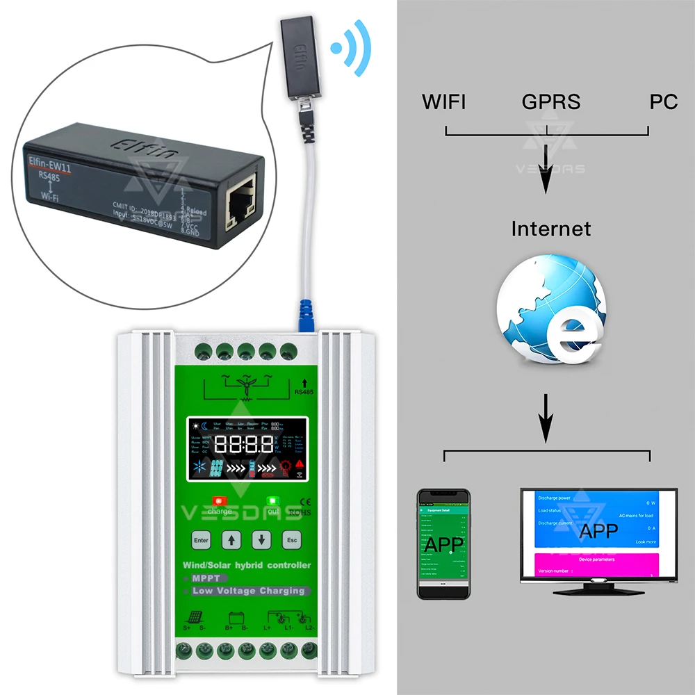 Беспроводной модем EW11A RS485 с Wi-Fi, детали связи для гибридного регулятора заряда солнечной батареи 3000 Вт, 2400 Вт, 2000 Вт, 1200 Вт