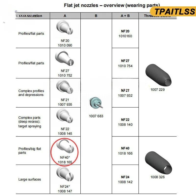 GM03 Пистолет для порошкового покрытия NF40 Плоская струйная насадка 1018165 1018166 1007683