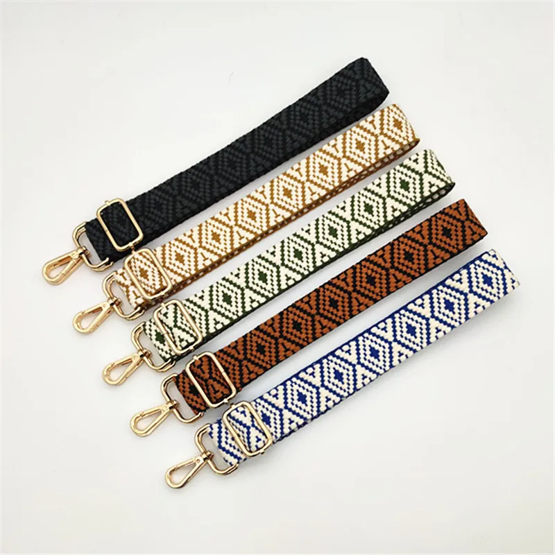 Рисунок 2 - Новая сумка через плечо