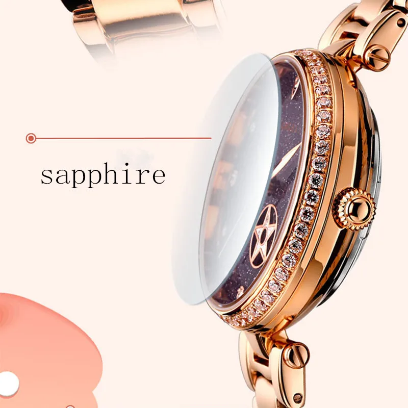 Рисунок 3 - LEOCYLIN Shanghai оригинальные