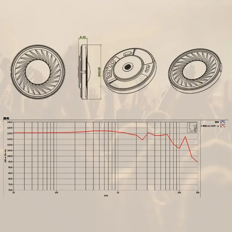 HJ40 высокое качество 320 Ом 40 мм полнодиапазонный магнитный динамик для наушников