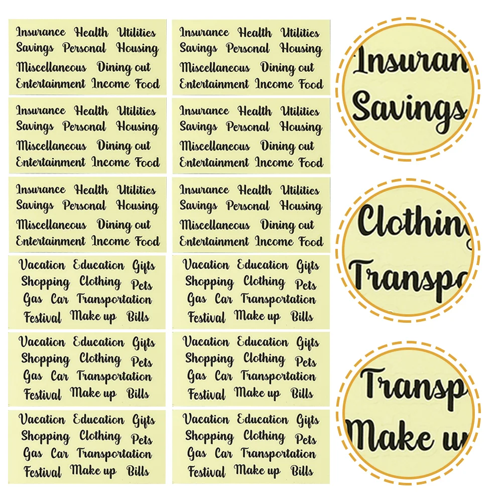 

Budget Sticker Compact Budget Sticker Portable Self-adhesive Budget Label Pvc Self-adhesive Budget Accessory Budget Sticker