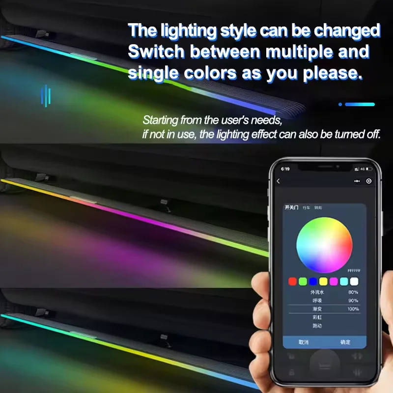 Электрическая боковая ступенька для Haval DARGO Power Running Boards Fit H6 Sport H7 F7 H5 Shenshou