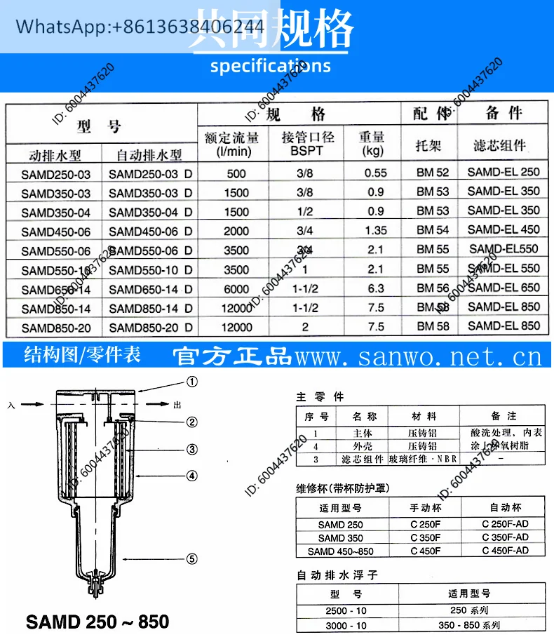 SANWO Sanhe фильтр-сепаратор туманообразующего масла SAMD250-03350-04450-06550650850 (art.: 3920da8548813) - 3920da8548813